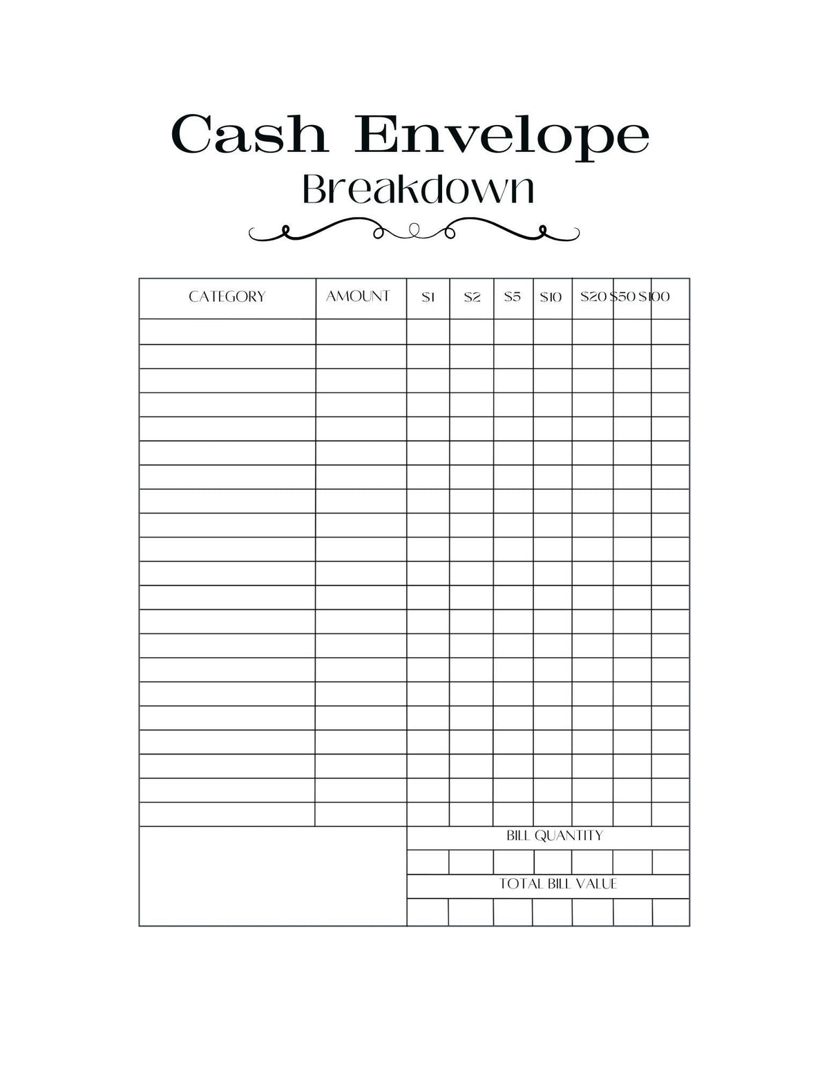 Cash Envelope Breakdown Sheet - Printable